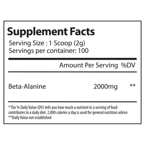 Alpha Supps Beta Alanine