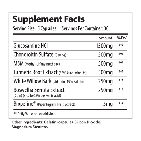 Alpha Supps Joint