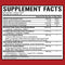 5% Nutrition All Day You May