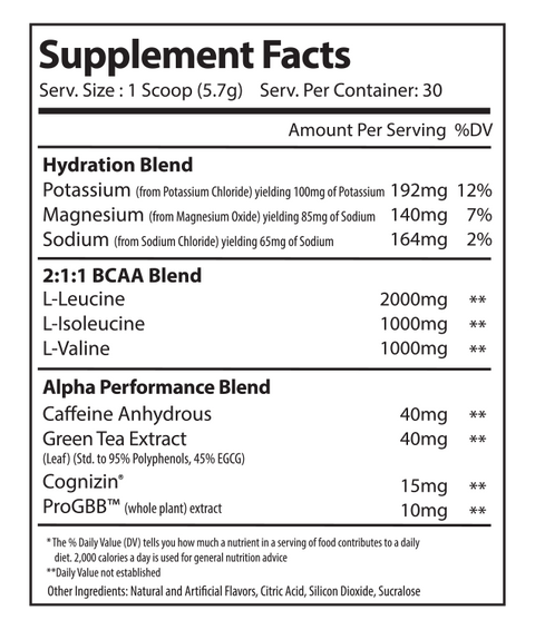 Alpha Supps Amino NRG+