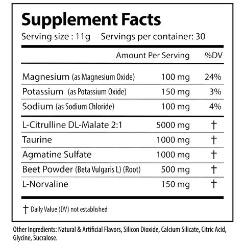 Alpha Supps Pumpaholic