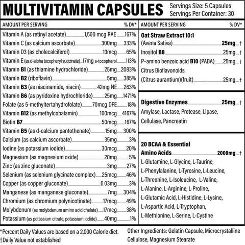 Sport Formula Capsules